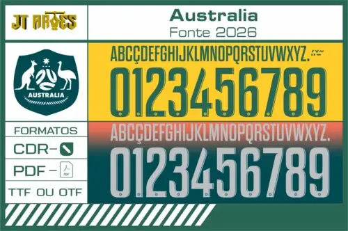 Fonte Australia 2026