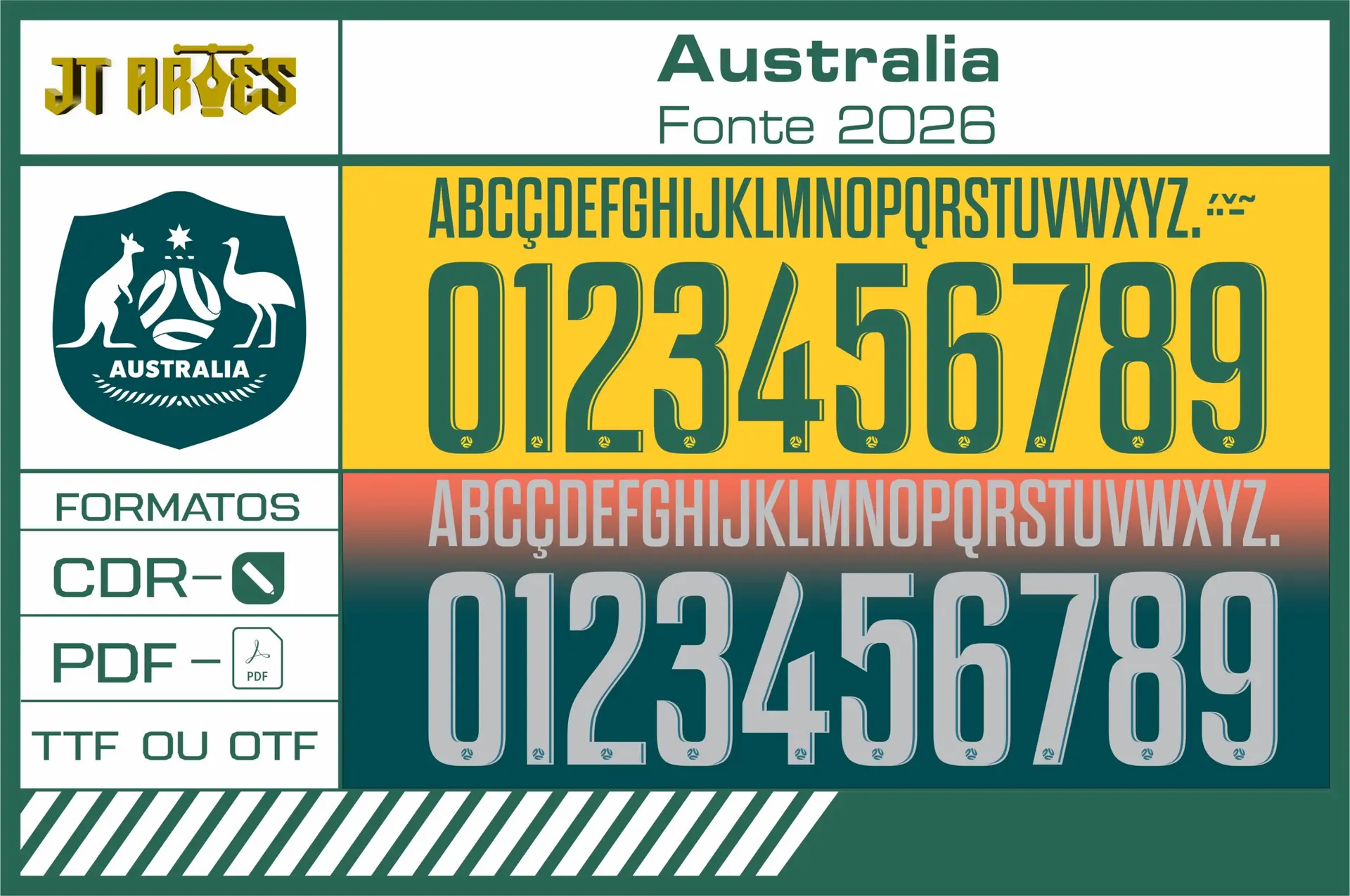 Fonte Australia 2026