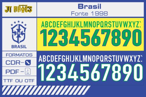Fonte Brasil 1998