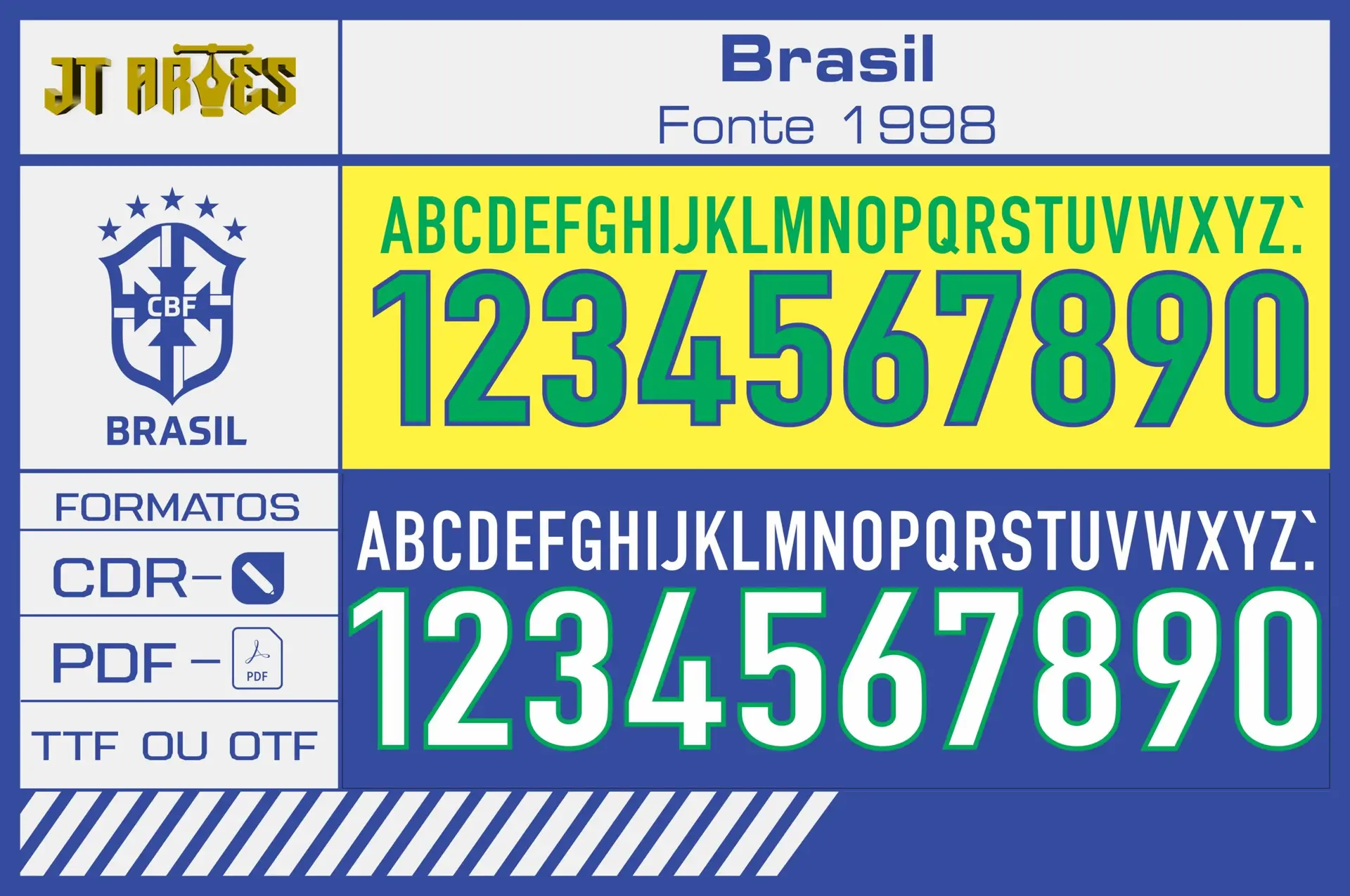 Fonte Brasil 1998