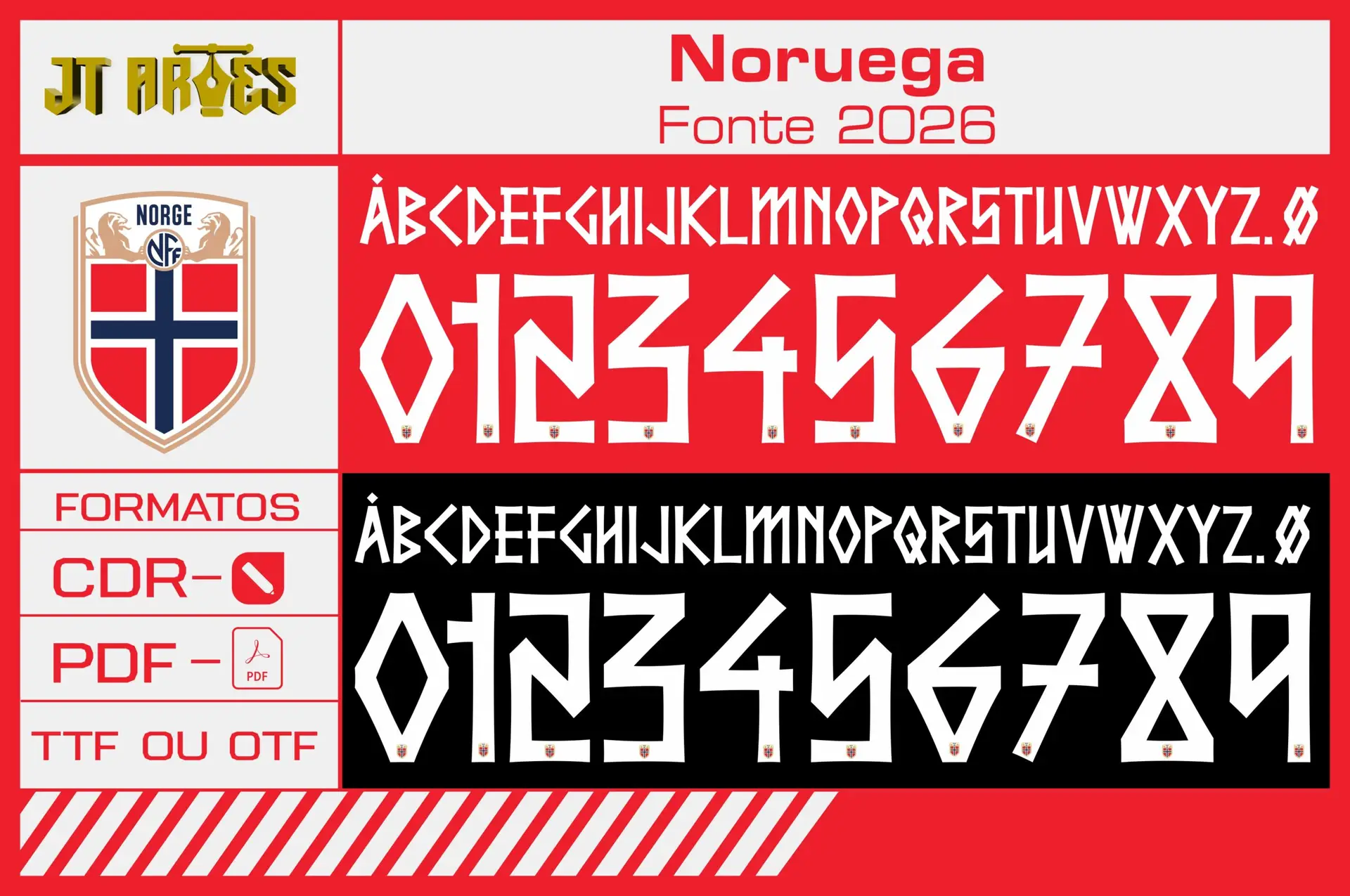 Fonte Noruega 2026